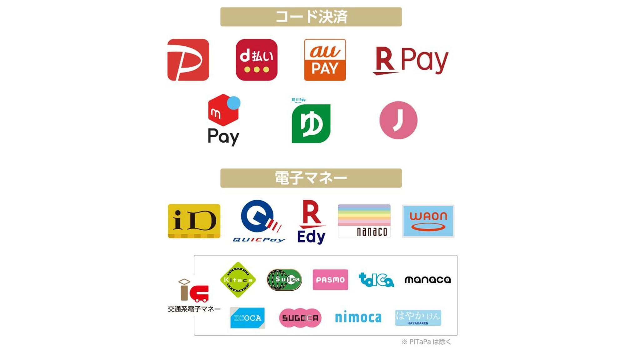 Apa Hatchobori Ekimae 酒店 3*